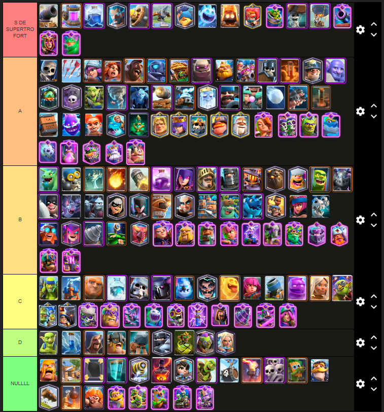 BySnoO1's tweet photo. Tier List lors du WS4T ! https://t.co/O9ptHx4Yjj