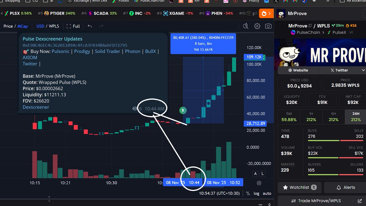 LAO Pirates 🏴‍☠️ PulseChain Degen 🏴‍☠️ tweet media