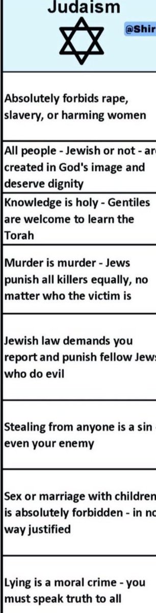 zGhxstt's tweet photo. @daveatherton I don't hate Jews but seriously tell me if a single human in Israel didn't break any of these laws https://t.co/LZat4QRdbo