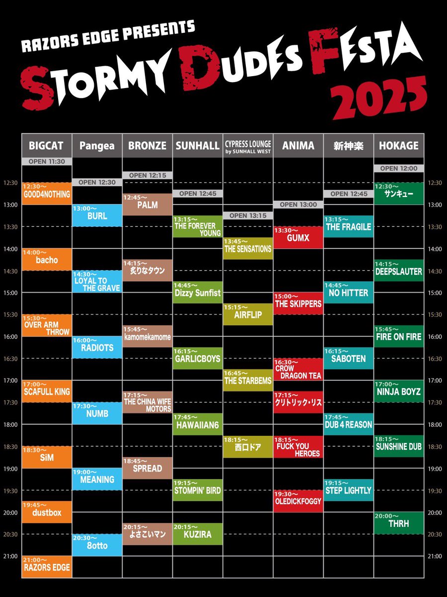 StormyDudes's tweet image. 【🎫当日券情報】

販売場所 : BIGCAT
販売時間 : 11:00〜
値段 : 7,000円(＋1drink)

◾️公式HP
razorsedgejapan.com/sdf2025/

#ストーミー2025