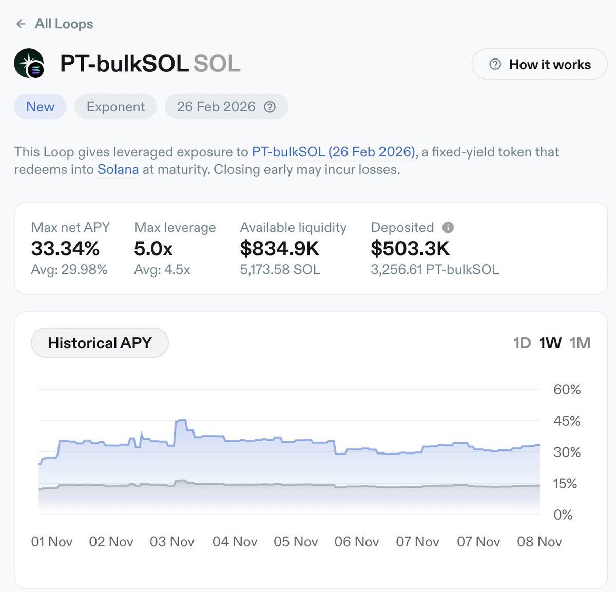 kdot | bulk tweet media