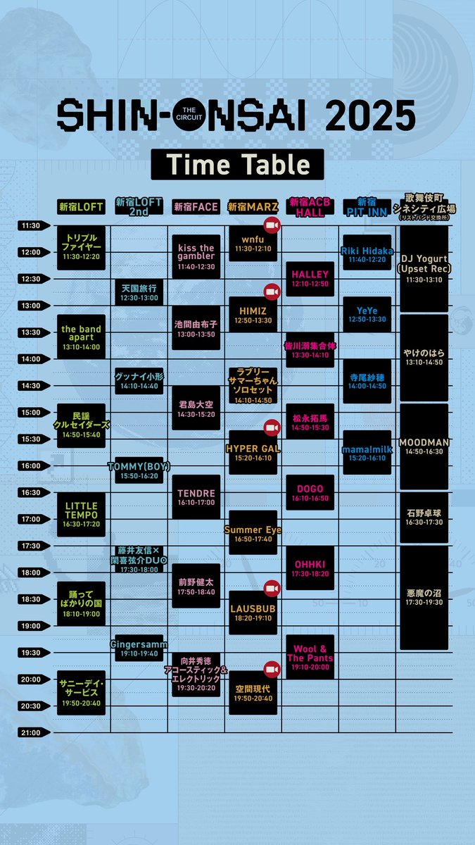 SHIN-ONSAI 2025 Official on X