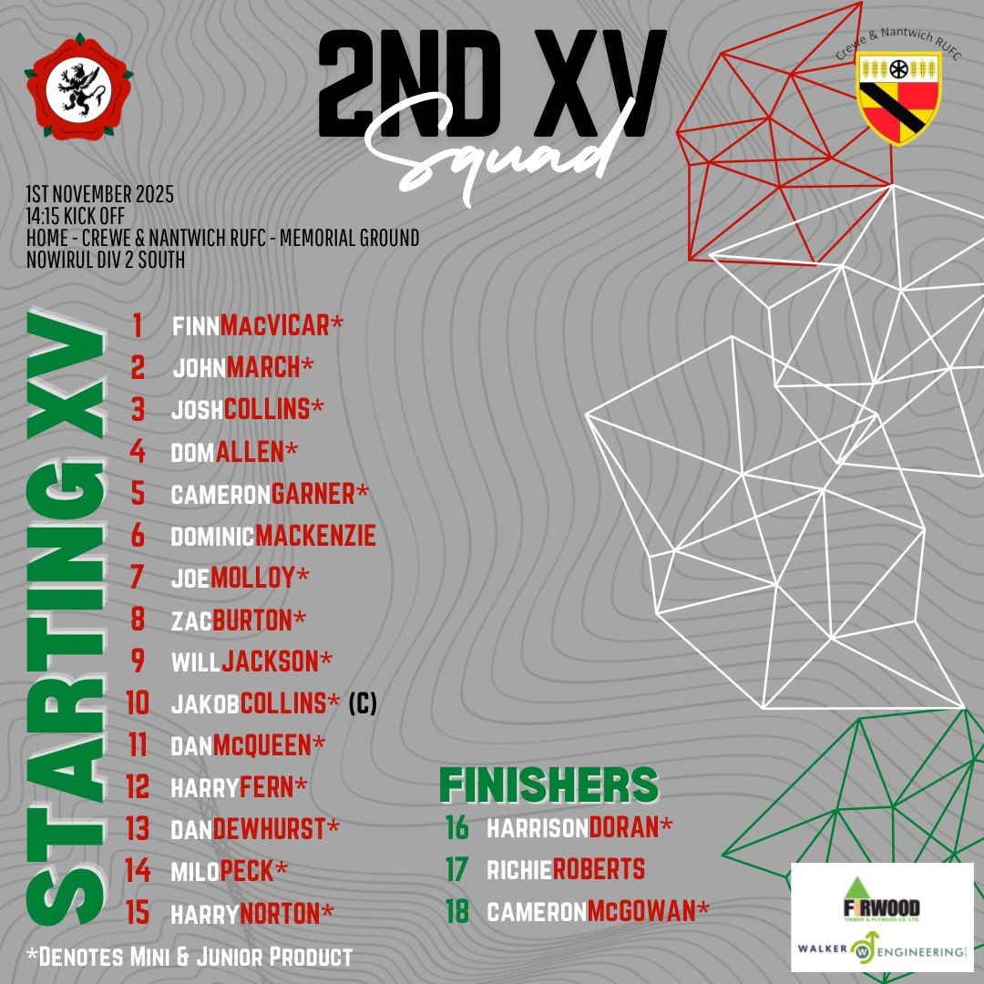 Firwood Waterloo Rugby Club tweet media