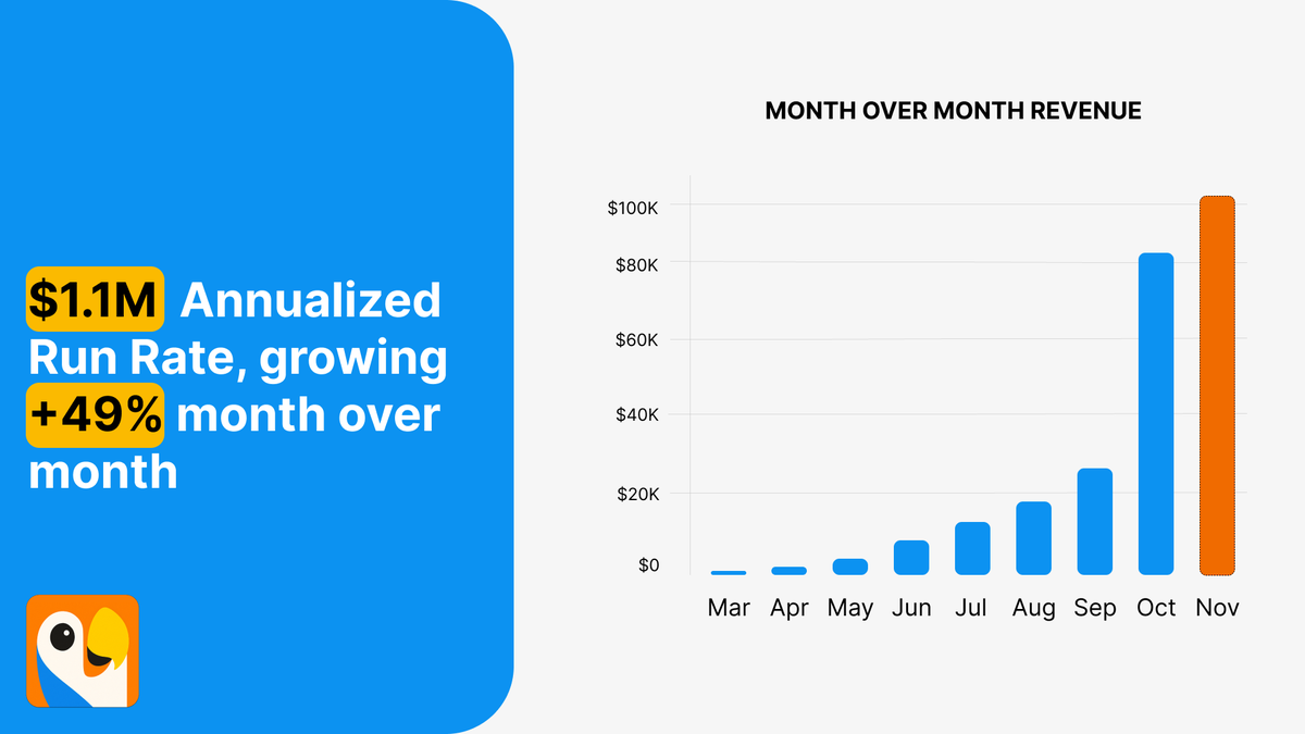 Amir Hanna 🦜 tweet media