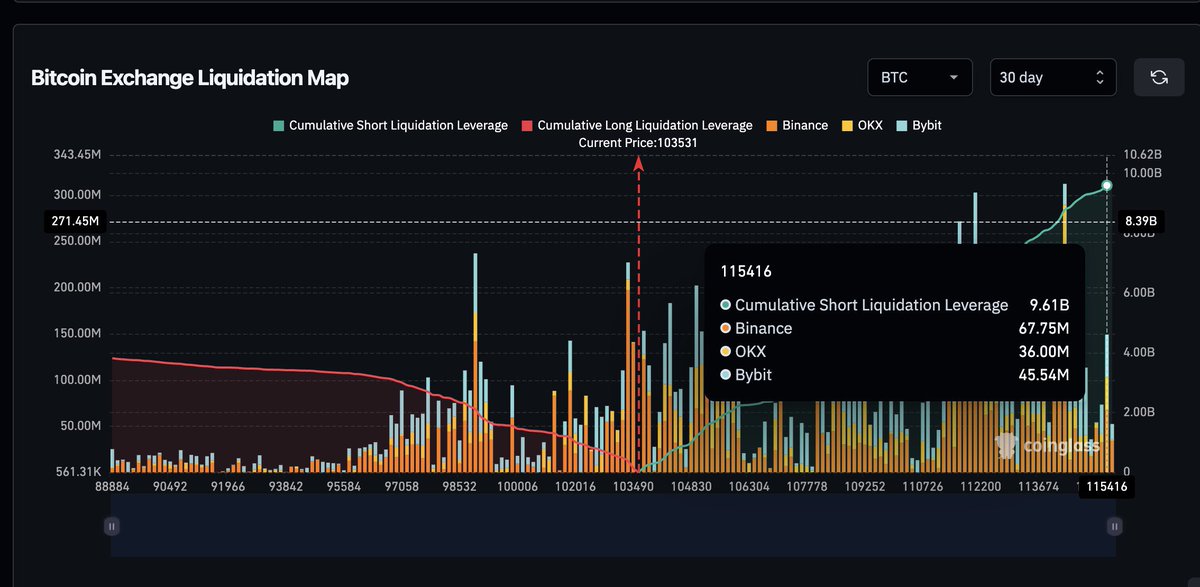 Ash Crypto tweet media