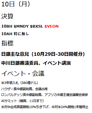 オーダー定数になりましたのでストップさせて頂きます。2025.9.20 tomizo tommy on X