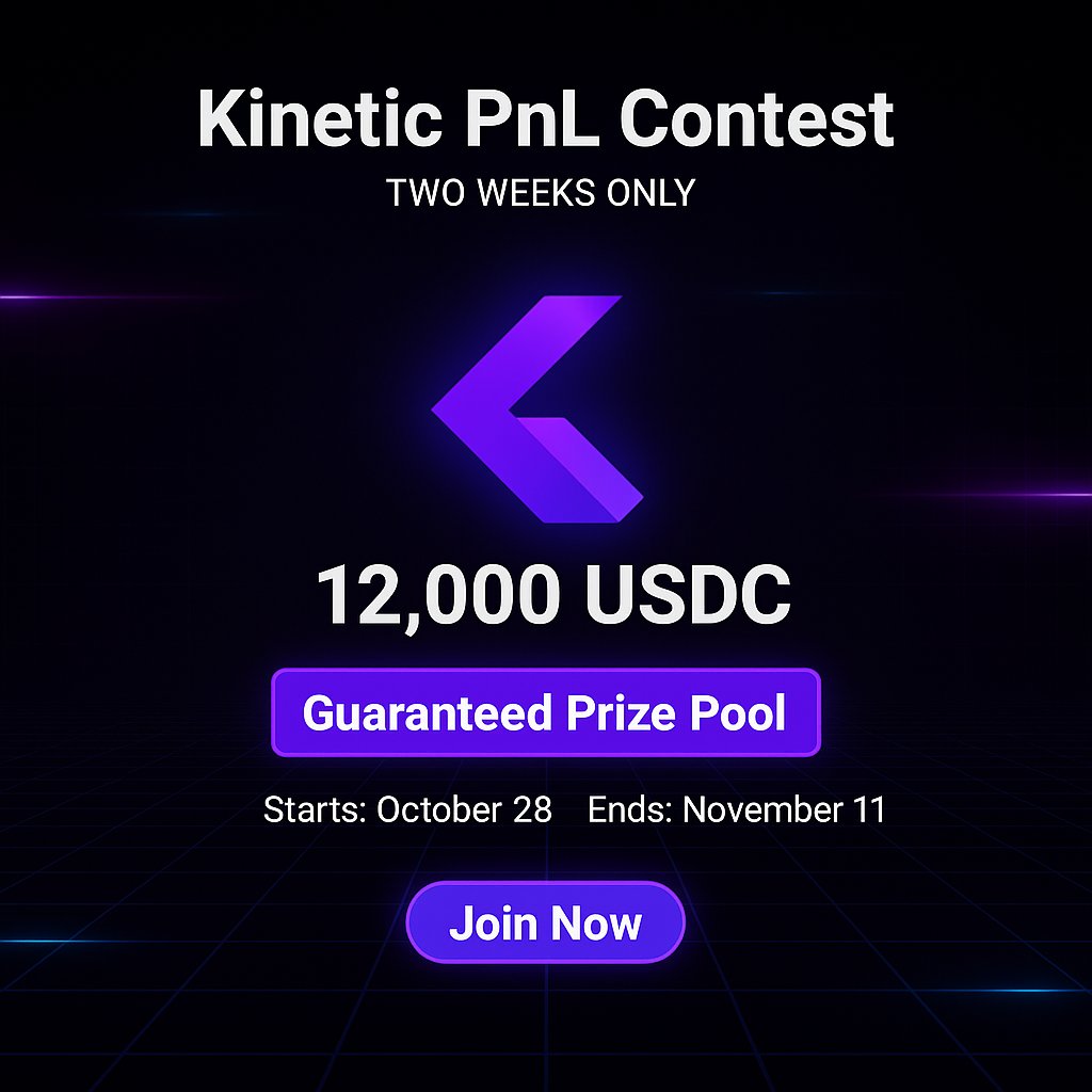 the_first_guz's tweet image. Solana trading just got more competitive.

@kinetic_xyz has launched a two week PnL contest with a 12,000 USDC prize pool.

Your rank is determined by PnL percentage, not account size.

Precision, discipline, and timing matter more than raw volume.

Here’s how it works 🧵