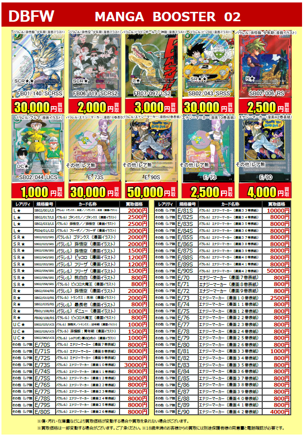 買取情報】 #ドラゴンボールフュージョンワールド 『MANGA BOOSTER 02