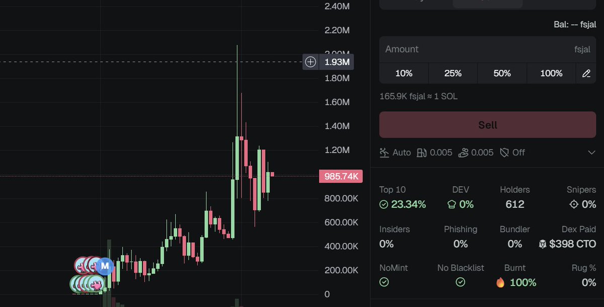 Sir Frank tweet media