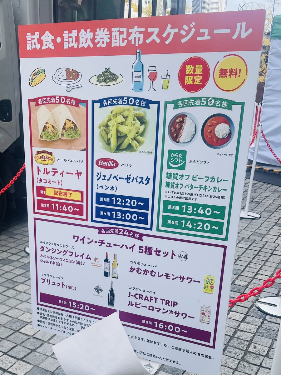 nyuushibou's tweet image. 仙台駅周辺のみんなは、今日アエルの横のとこに行くと、三菱食品様が一日中食べ物を配ってくださるので、食うのに困らないぞ！😆

ていうか、三菱って食品もあったんだ⁉️
あ、ハリボーとかカムカムレモン⁉️
知ってる〜❗️
ってなった
三菱だったんか
ごちそうさまでした