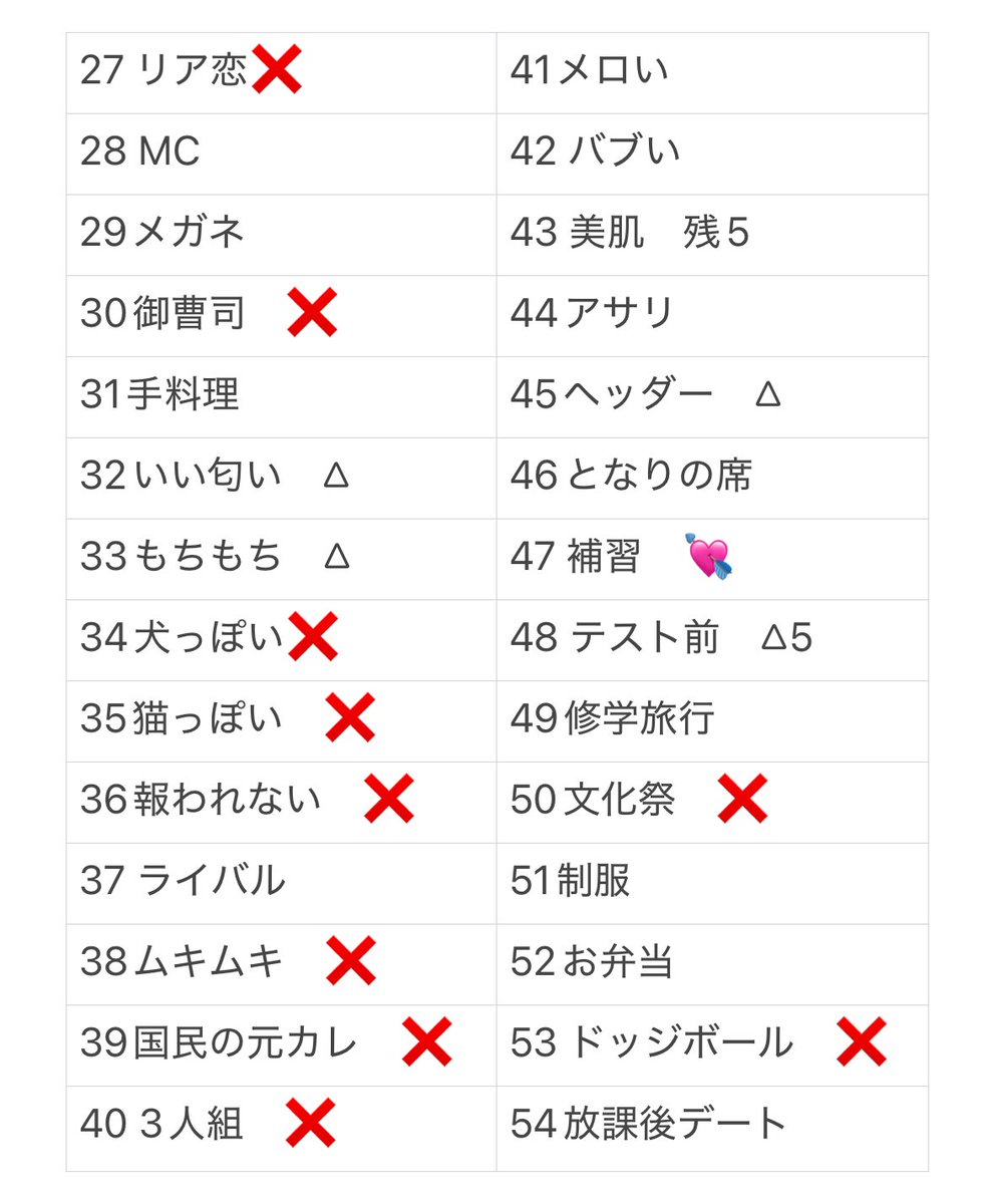 ⭐︎取引⭐︎ tweet media