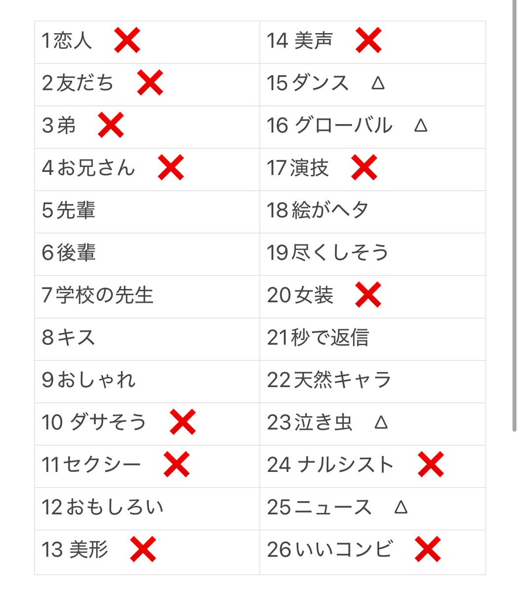 ⭐︎取引⭐︎ tweet media