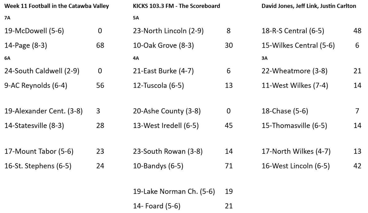 First Round Finals for Teams From Around the Valley
