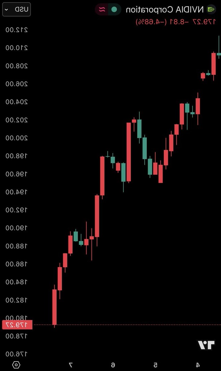 X1ADS4's tweet image. here you go I fixed it for u 👍