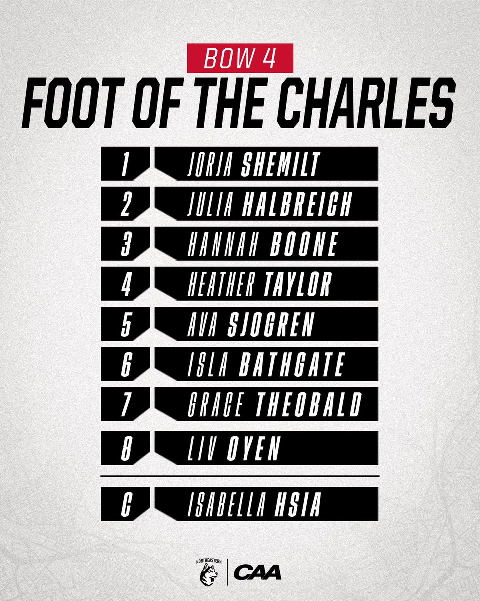 Northeastern Women’s Rowing tweet media