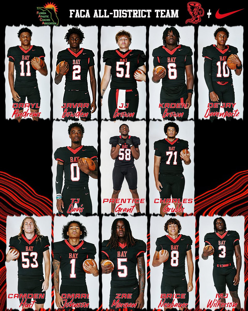 Congratulations to all the Tornadoes who made the 2025 FACA All District Team!!!!!