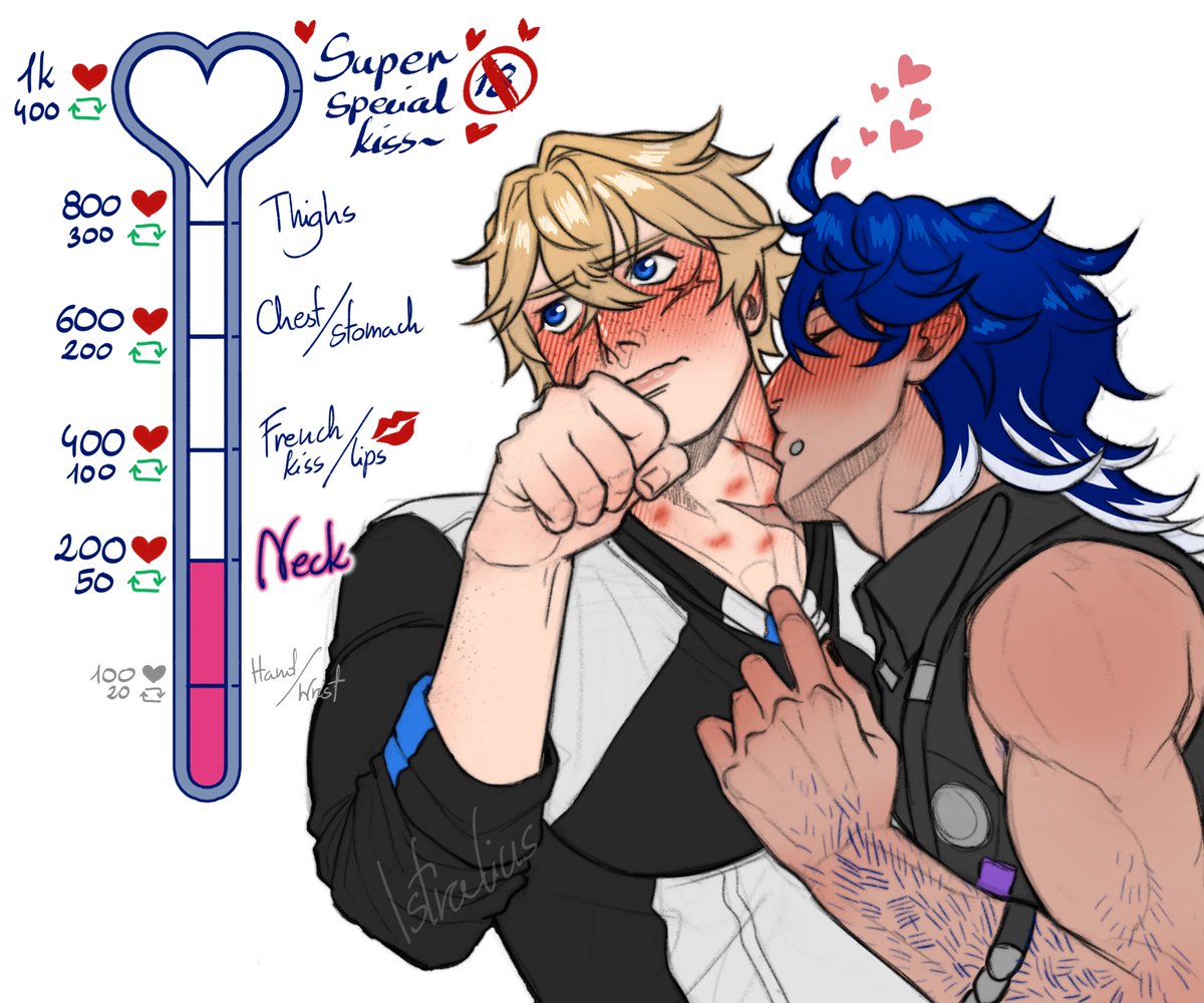 Istralius's tweet image. #sampard kiss-o-meter!
2nd kiss: neck!