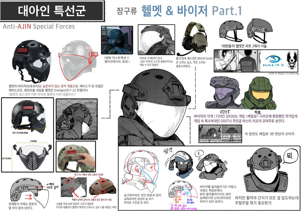 Para919's tweet image. 만화 &amp;lt;아인&amp;gt;속 대아인 특선군 장비에 관한 고찰 4탄
