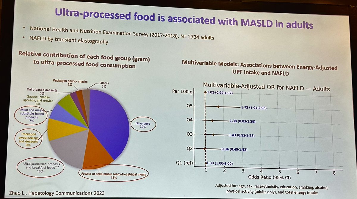 thandahan's tweet photo. Takeaway-Obesity Medicine Course -2 re: MALSD &amp; MET-ALD
-importance to recognize effect of alcohol on post bariatric Sx- emerging MET-ALD 
- Drinking &amp; Obesity in development of ALD
- High Protein diet is important to prevent obesity sarcopenia
@AASLDtweets #TLM25 https://t.co/7sPBGx0HQL