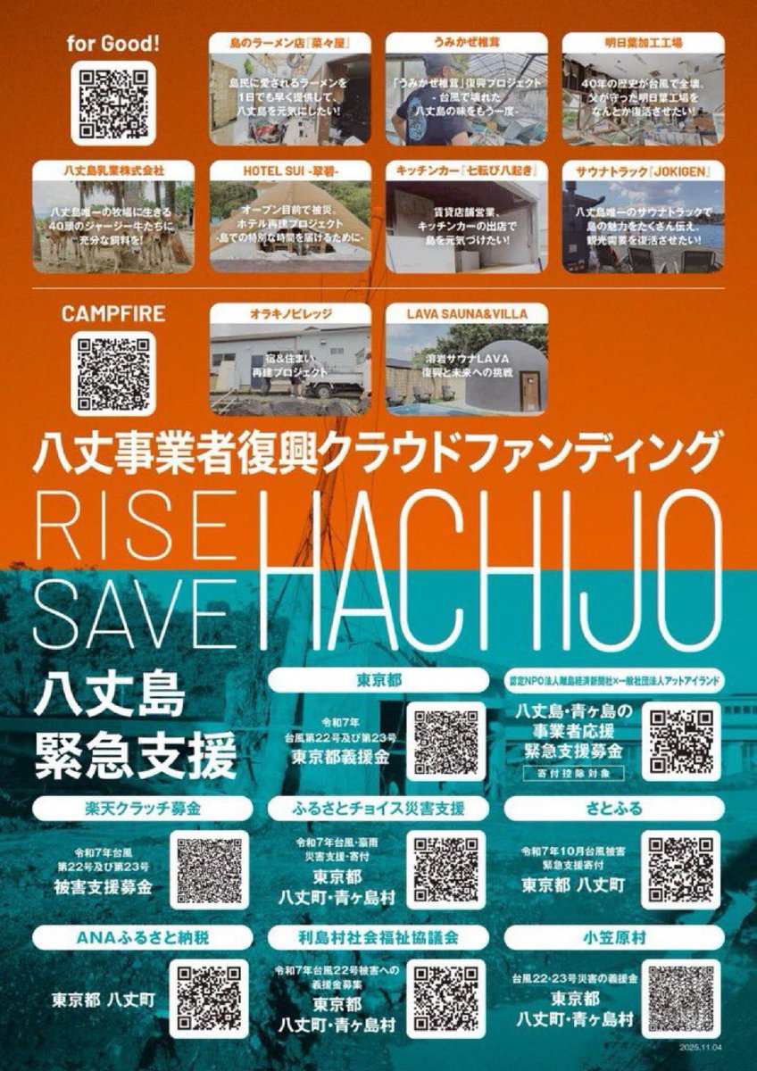 さんきち👍✨ on X