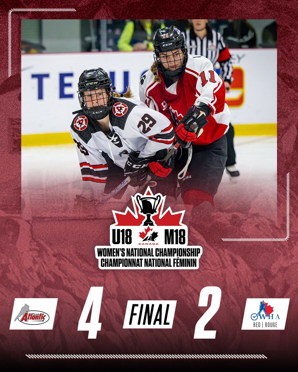HockeyCanada's tweet photo. GAME OVER! Atlantic will play for gold for the first time in tournament history. 🦞🔴
 
MATCH FINI! L’Atlantique jouera pour l’or pour la première fois dans l’histoire du tournoi. 🦞🔴
 
📊 https://t.co/KIPUZazxSz
📊 https://t.co/KuubOc26gr
 
#U18Nationals | #NationalM18 https://t.co/2PInniTovr