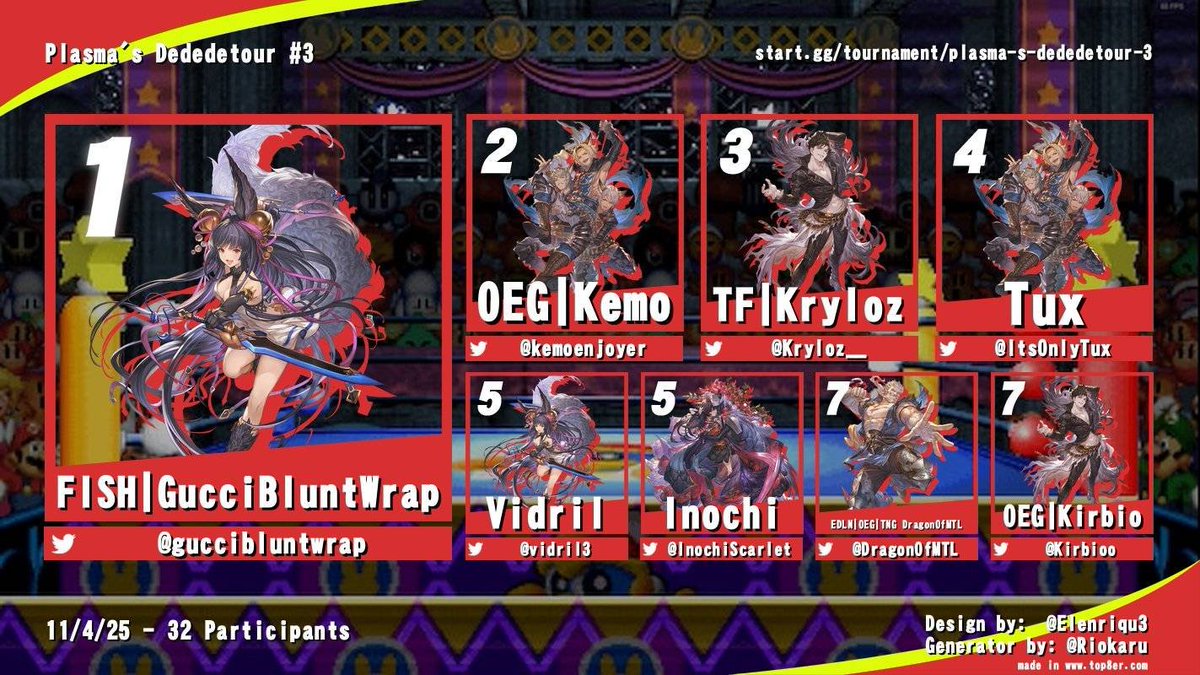 kissing women makes you better at fighting games confirmed 😊👍👍👍 gonna try to add to bae &amp; i's accolades trmw at lp