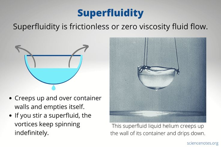engineer_know's tweet image. Superfluidity: The mind-blowing state where fluids flow with ZERO viscosity or friction! It creeps up container walls, empties itself, and if you stir it, those vortices spin indefinitely. Here's liquid helium in action, dripping down like magic. #Physics #Superfluidity #Science