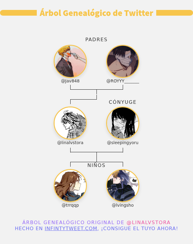 linalvstora's tweet photo. 👨‍👩‍👧‍👦 Mi Familia de Twitter:
👫 Padres: @Jav848 @ROYYY_______
👰 Cónyuge: @sleepingyoru
👶 Niños: @trrqqp @lvingsho

➡️ https://t.co/rx9RWZDBak https://t.co/GE9R69dDQI