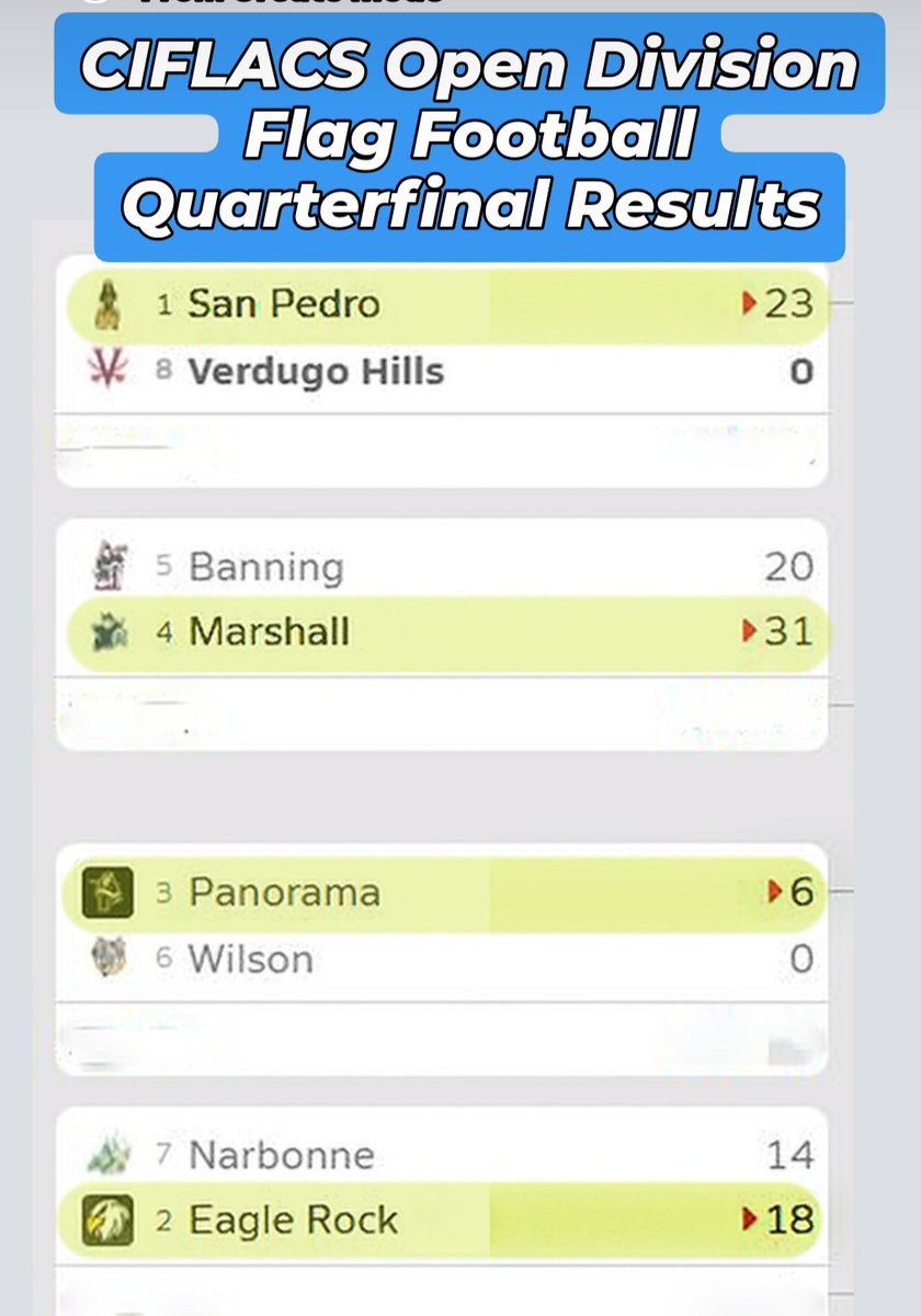 NELA Sports One ¹ tweet media