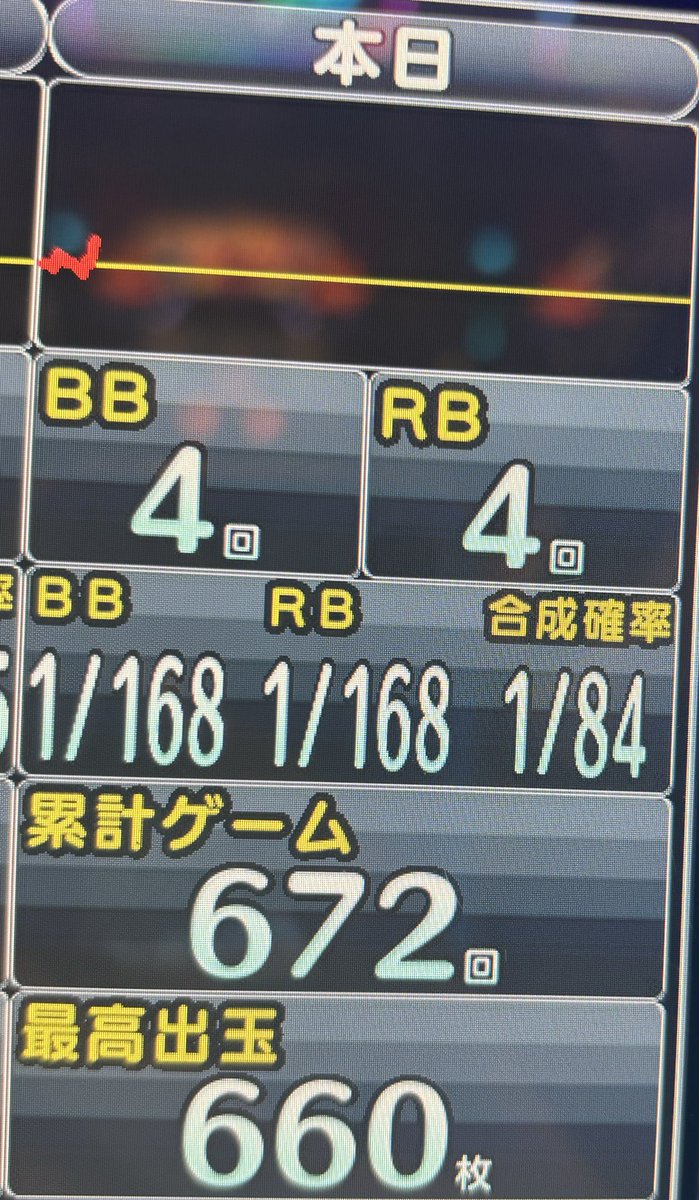 みーちゃん。必勝本ライター on X