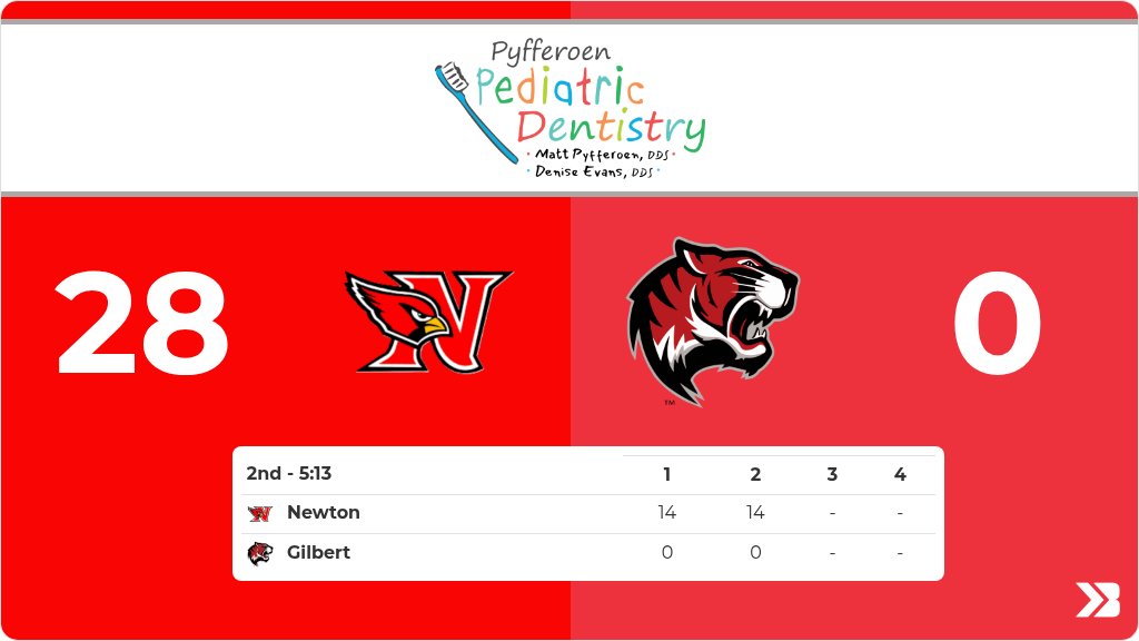 Football (Varsity) Live Score Posted - Class 4A Quarterfinals - 2nd (5:13) - Gilbert 0 - Newton 28 gobound.com/ia/ihsaa/footb…