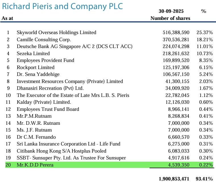 Channa Amaratunga tweet media