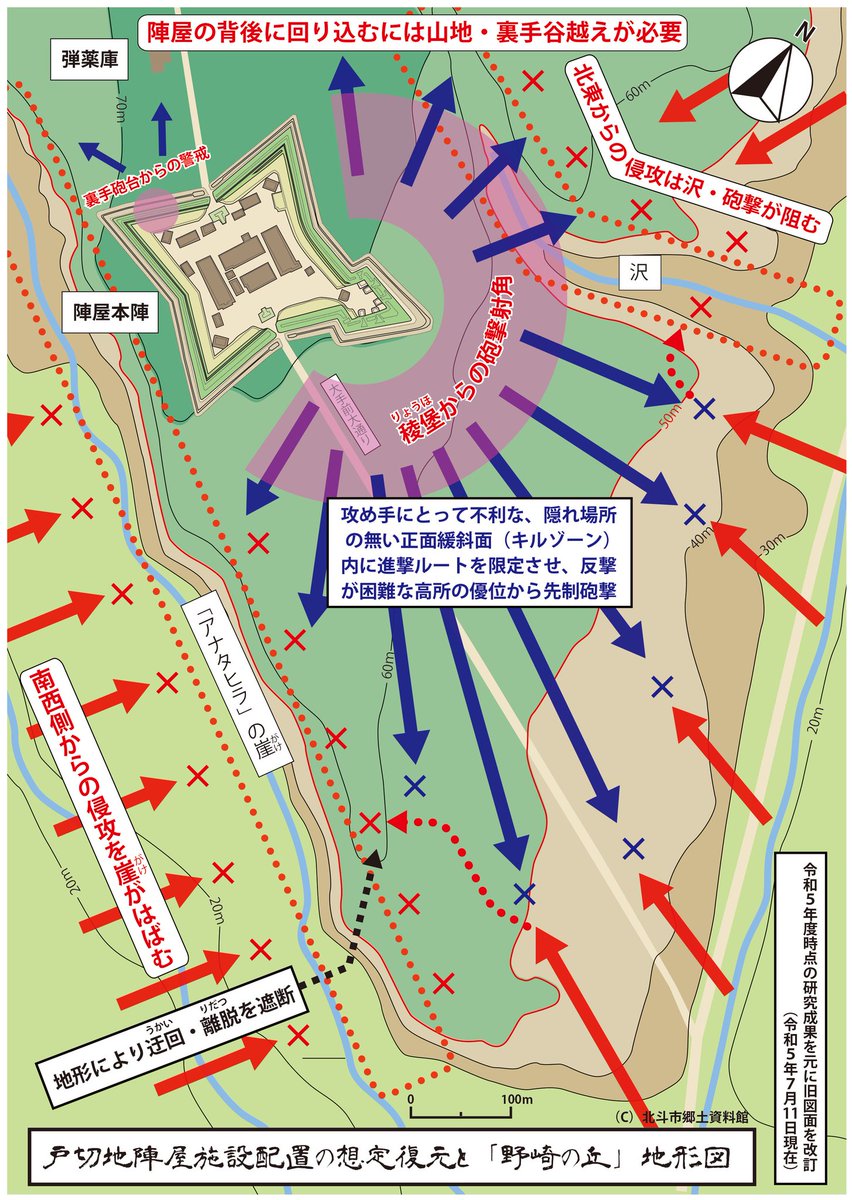 大サトー学会 on X