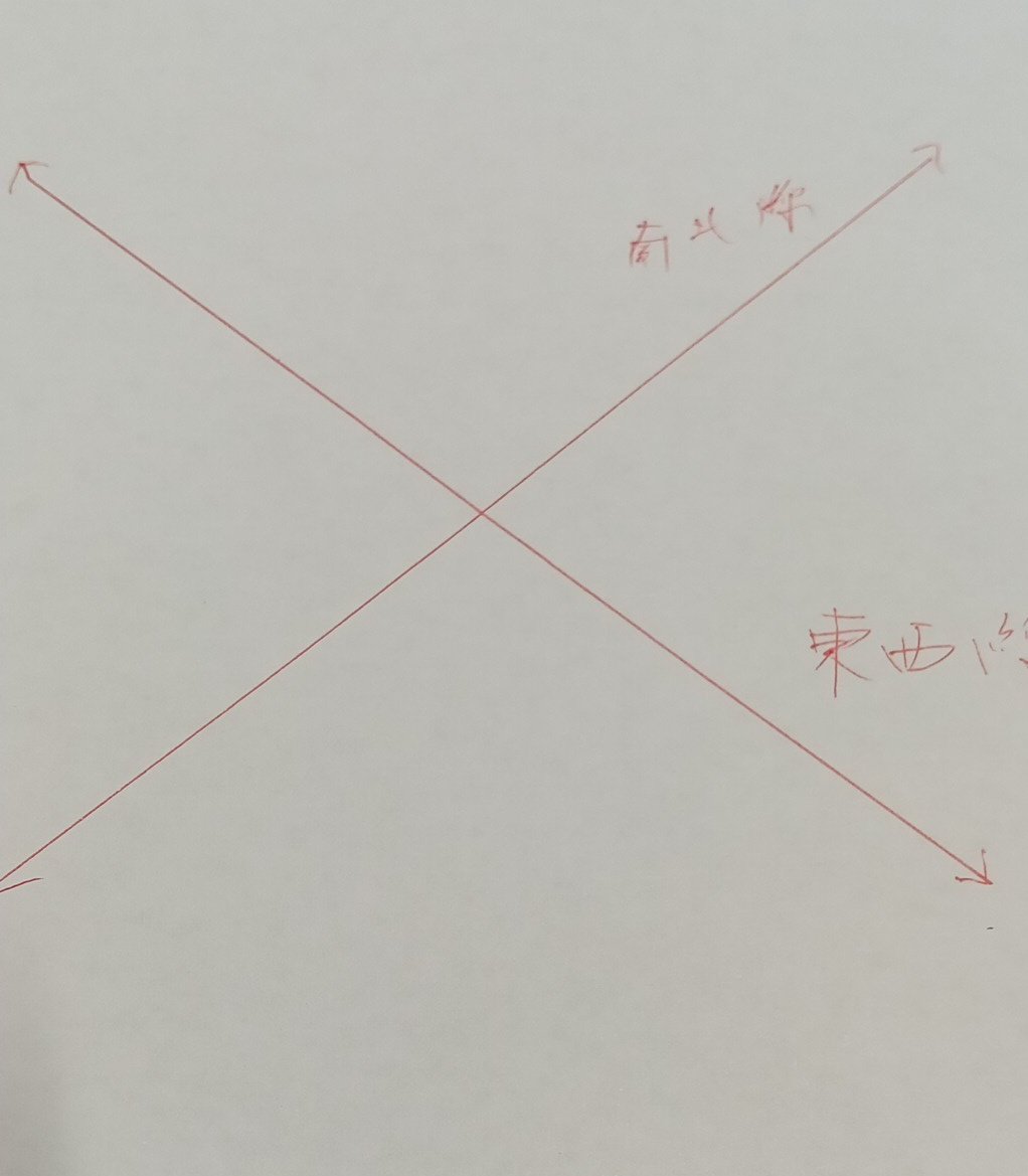 x.y.zeroヨッシー on X