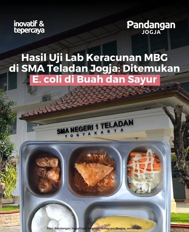 txt dari jogja tweet media