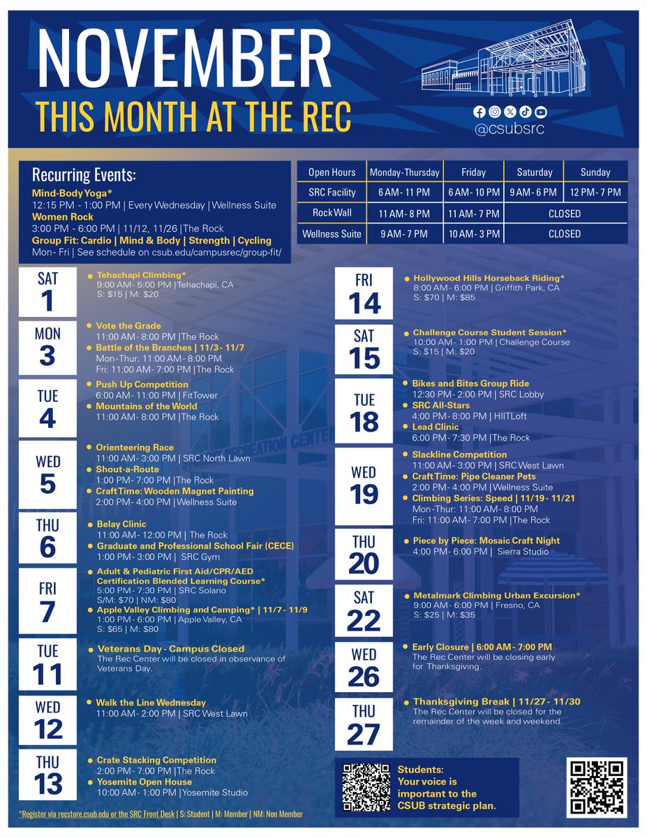 CSUB SRC tweet media