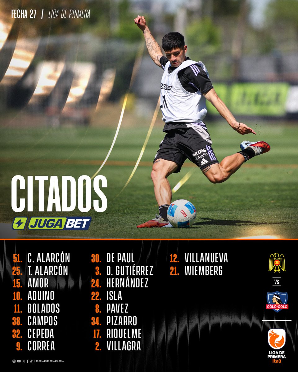 Junto a los amigos de <a href="/jugabet_cl/">JugaBet Chile</a> damos a conocer la 𝐥𝐢𝐬𝐭𝐚 𝐝𝐞 𝐜𝐢𝐭𝐚𝐝𝐨𝐬 para jugar contra Unión Española por la fecha 27 de la #LigaDePrimeraItaú ⚪⚫ 

#𝑉𝑎𝑚𝑜𝑠𝐶𝑜𝑙𝑜𝐶𝑜𝑙𝑜 • #𝐶𝑒𝑛𝑡𝑒𝑛𝑎𝑟100