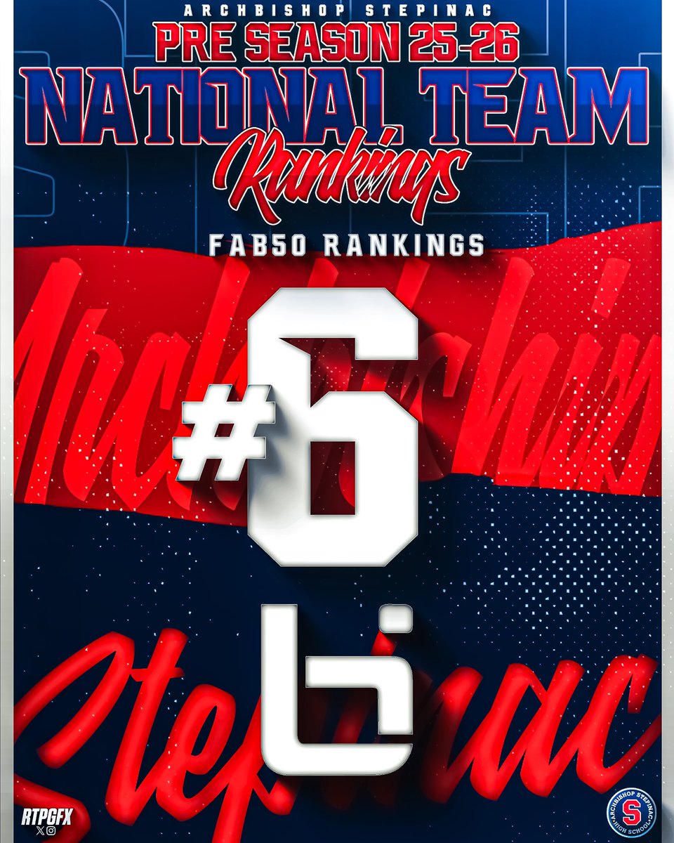 step_basketball's tweet image. The BallIsLife FAB 50 National Rankings came out earlier this week including all high schools. Team came ranked at #6 in the preseason ranking! 
Edit: @rtpgfx 
#Stepinac #CHSAA #NY #DefineYourFuture