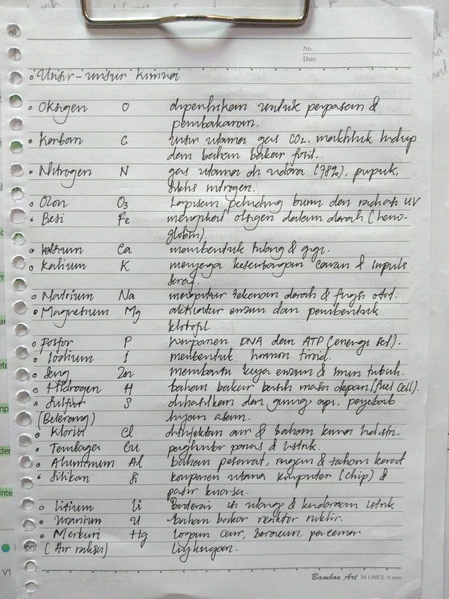 ggrandeeee's tweet photo. guys, now i know, unsur kimia yang penting buat dihafal⚗️🧪🧫🧬
and like as usually, without colour https://t.co/JzkWpwMCFv