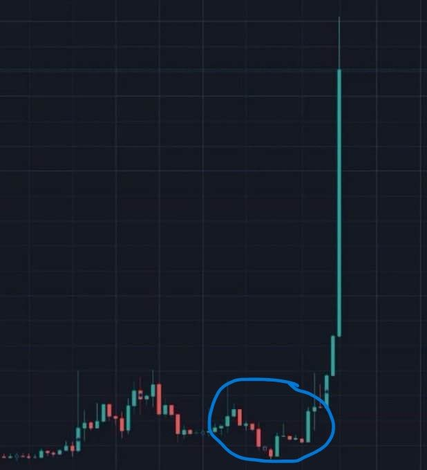 LuqWeb3's tweet photo. What memecoin is here? https://t.co/6OrjC8VlC6