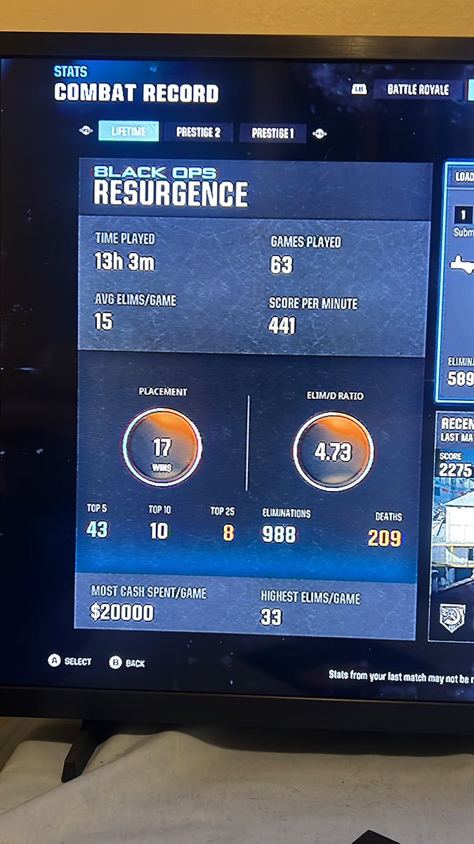 For a call of duty beginner that started 3 months ago why is my KD so high? Am I just that good?