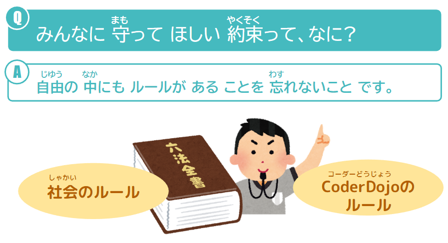CoderDojoKodaJp's tweet image. ニンジャ・保護者向けのスライド資料を数ヶ月ぶりにアップデートしました🙌✨
「楽しく安全に過ごすための約束」の修正のほか（※Code Clubは自国の法令遵守が必須です）、教師の配置・授業の実施に関して個人的思想が色濃く出ていた部分の削除など、細かい調整を行いました👍
bit.ly/3Dx2hz3