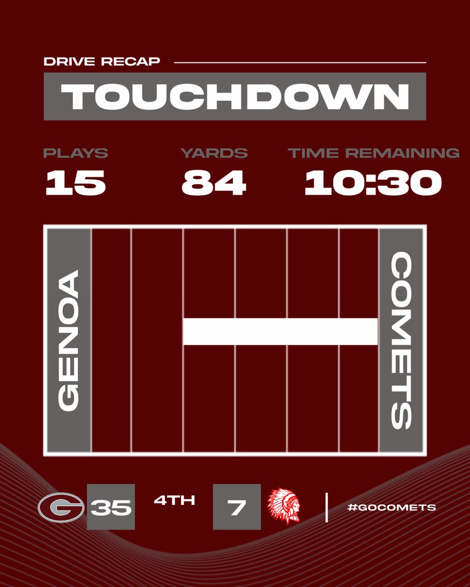 R. Routson runs in a Comet TD!