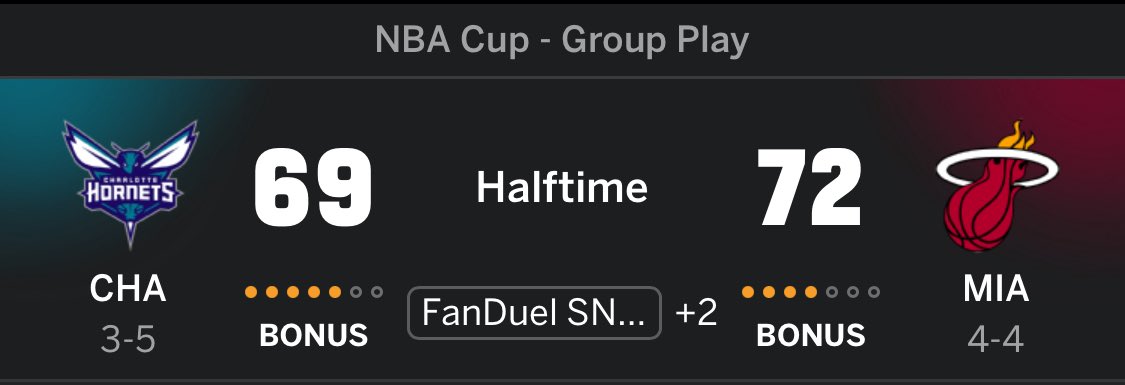Charlotte goes on a 28-8 run to cut the lead to 3 at halftime🔥🔥

#HiveMentality | #CHAvsMIA