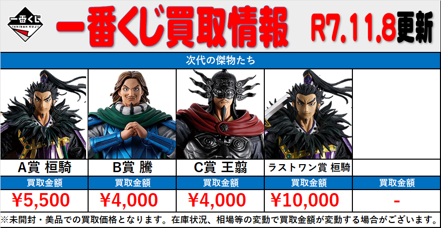 一番くじ キングダム 春秋戦国大戦 次代の傑物たち A賞 桓騎 セット