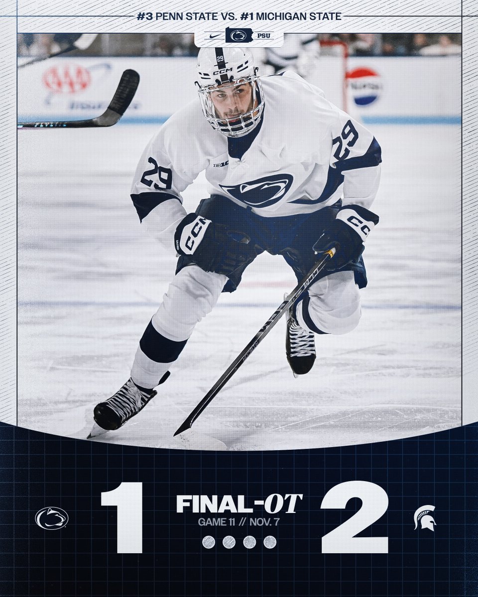 Penn State Men’s Hockey tweet media