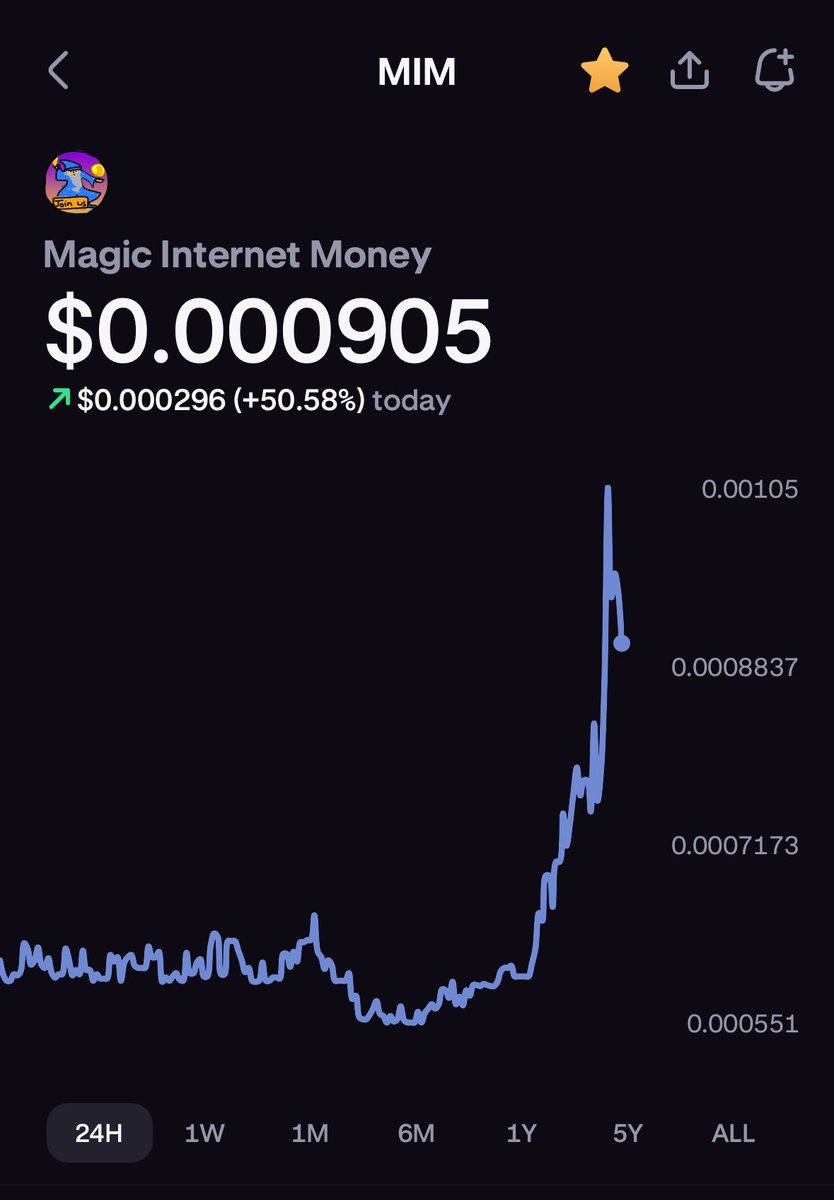 $MIM Magic Internet Money is heating up on <a href="/krakenfx/">Kraken</a> <a href="/krakenpro/">Kraken Pro</a>!

How’s your Wizard magic doing today <a href="/arjunsethi/">Arjun Sethi</a>?

<a href="/mimcoinbtc/">Magic Internet Money</a> <a href="/mavensbot/">Bitcoin Wizard - mavensbot 🧙🏻‍♂️</a>