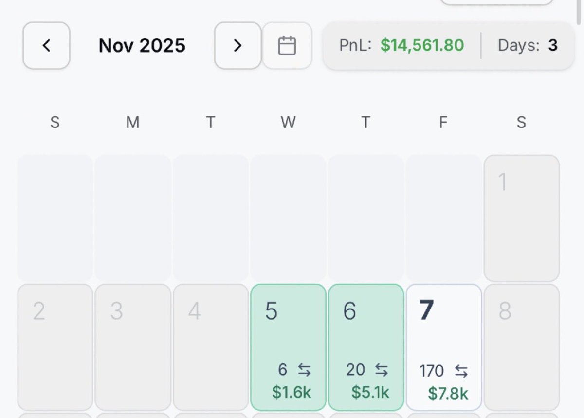 chaandannn's tweet photo. $15k on one account in the past 3 days on @fundingticks master account🫡 payout incoming https://t.co/YP6b3Q2C84