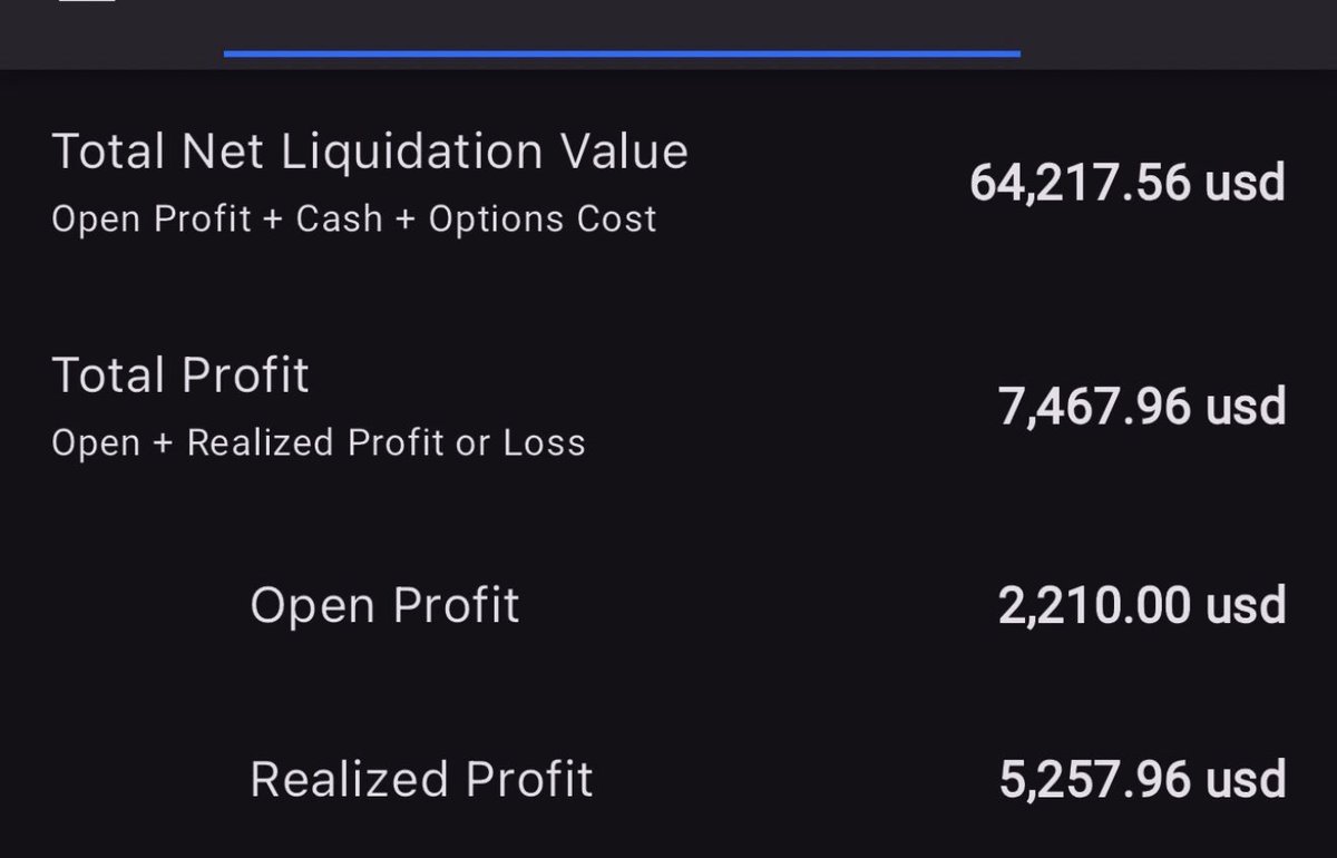 chaandannn's tweet photo. $15k on one account in the past 3 days on @fundingticks master account🫡 payout incoming https://t.co/YP6b3Q2C84