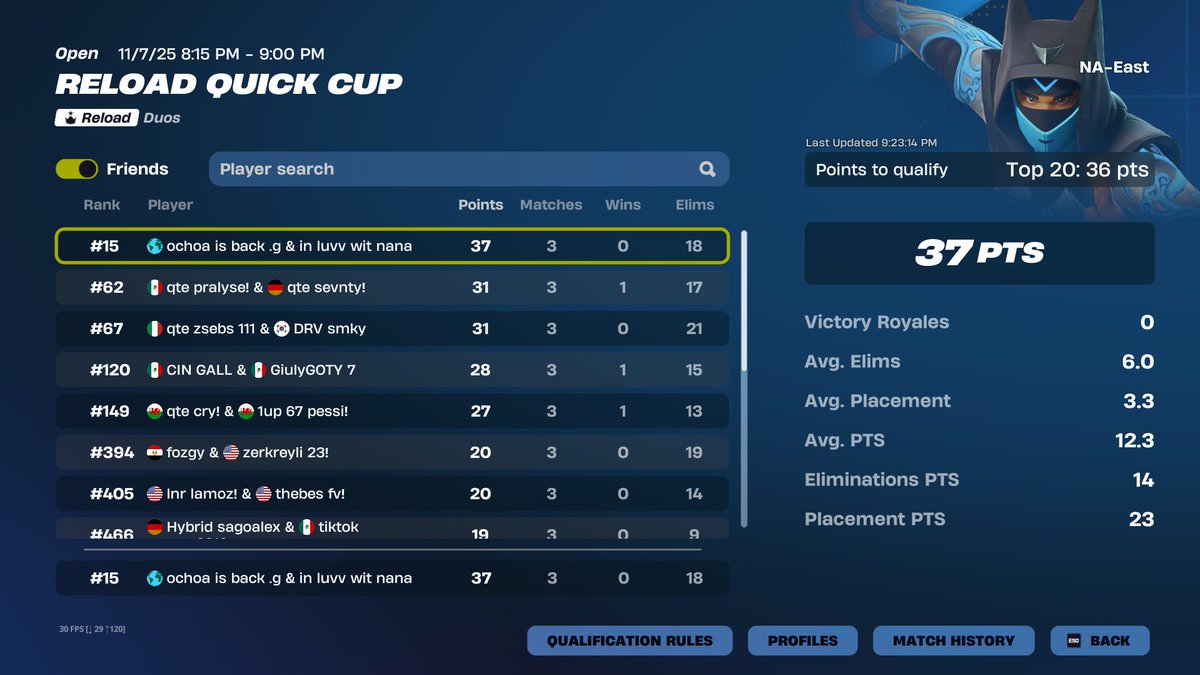 QUAL TOP 15 <a href="/ochoafnw/">ochoa</a> 😙